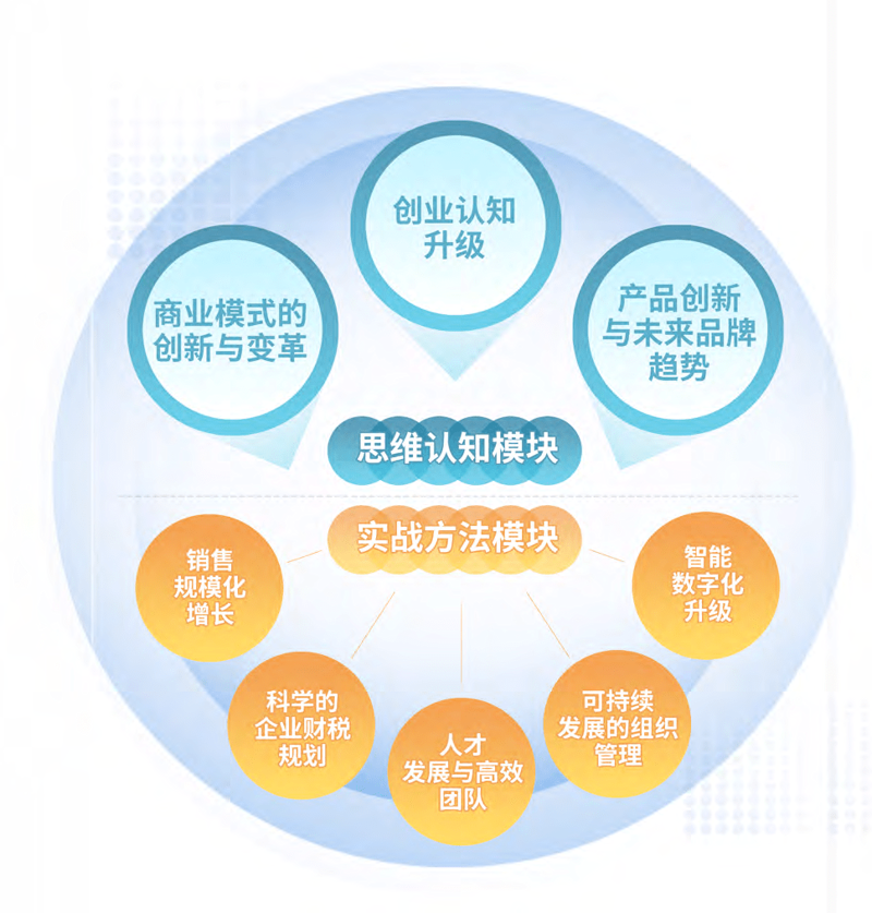 解锁活动策划的新灵感：聚焦创意与互动